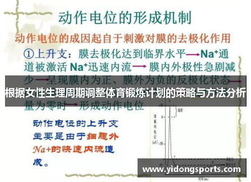 根据女性生理周期调整体育锻炼计划的策略与方法分析