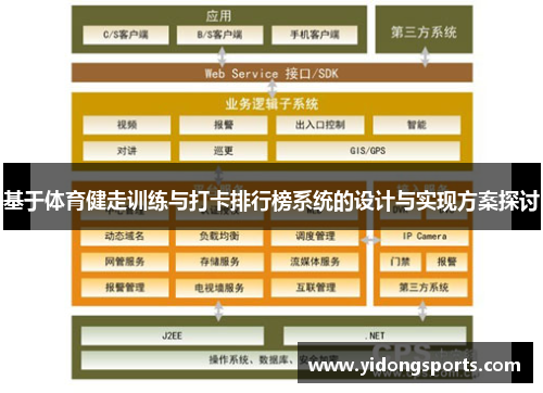 基于体育健走训练与打卡排行榜系统的设计与实现方案探讨