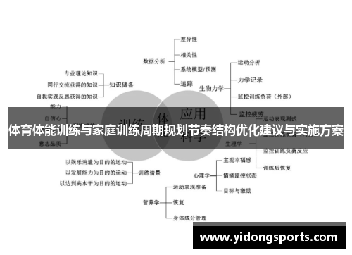 体育体能训练与家庭训练周期规划节奏结构优化建议与实施方案