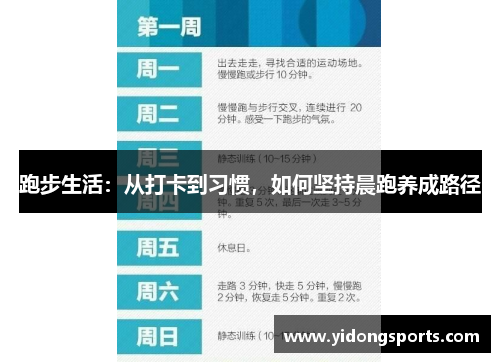 跑步生活：从打卡到习惯，如何坚持晨跑养成路径