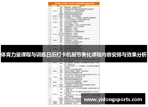 体育力量课程与训练日历打卡机制节奏化课程内容安排与效果分析