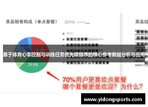 基于体育心率控制与训练任务优先级排序的核心参考数据分析与应用